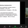 Звіт про наукову роботу кафедри за 2022